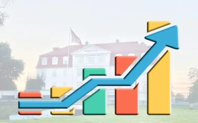 Vi beveger oss mot 1 000 000,-